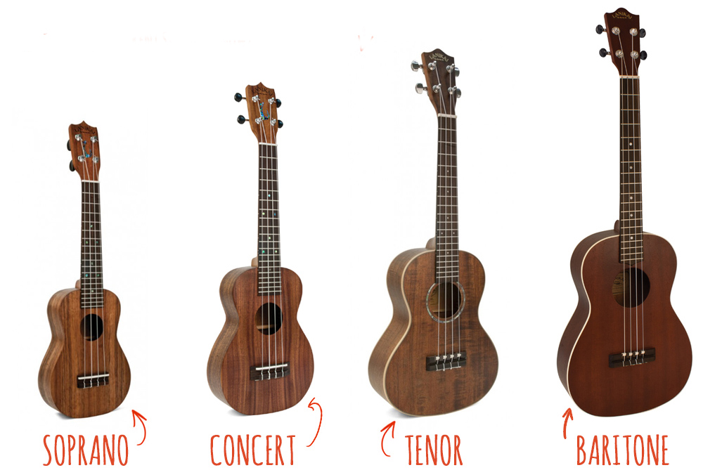 Ukulele